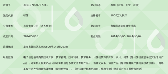 上海心意答信息科技 以专业上海技术咨询赋能企业数字化转型