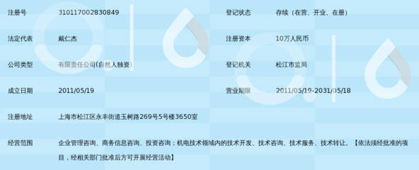 华测企业管理咨询（上海） 技术咨询赋能企业高质量发展