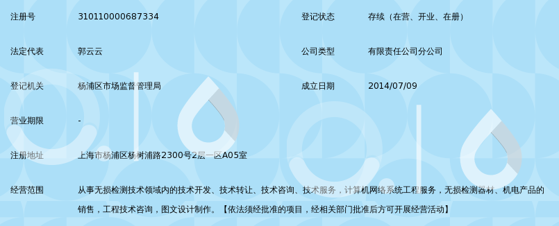上海圣波实业杨浦分公司 技术咨询服务的区域布局与价值解析